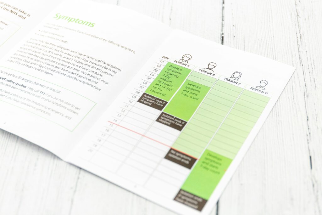 create business plan