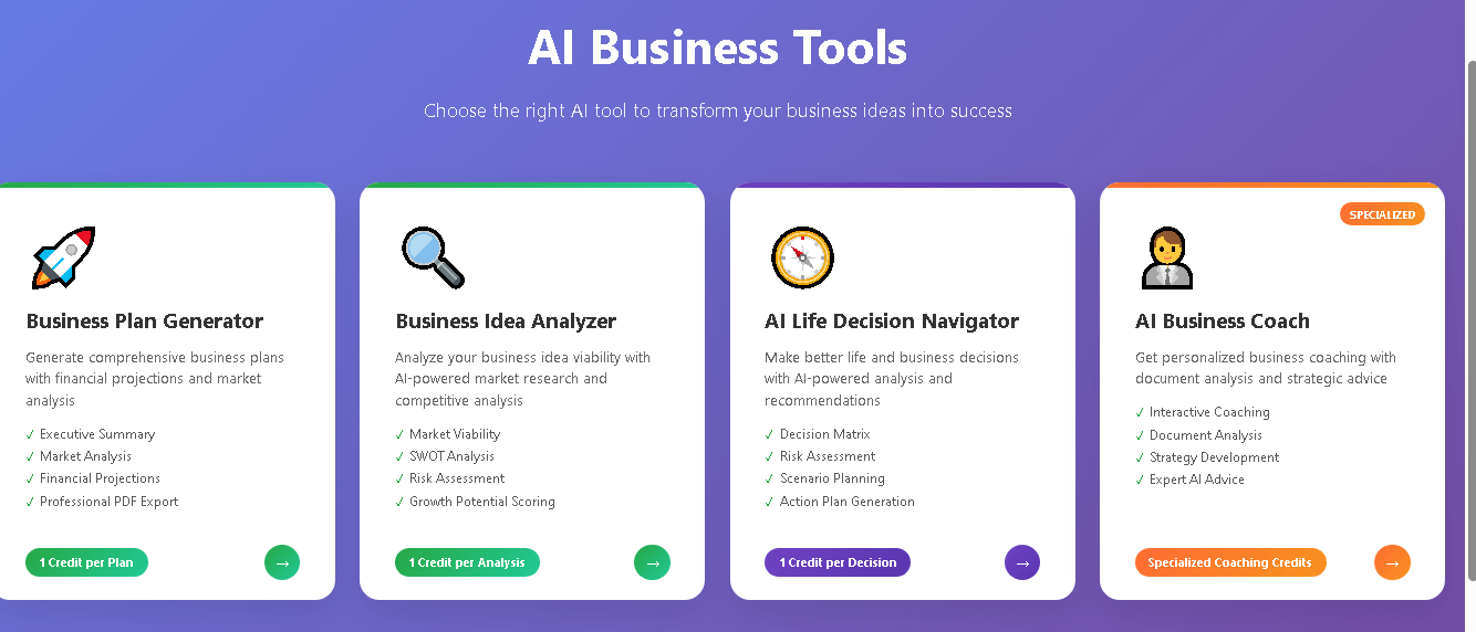 Free Bar Business Plan Template [+ PDF Downloads]