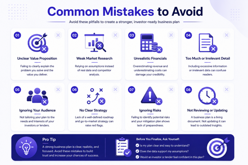 business plan mistakes to avoid