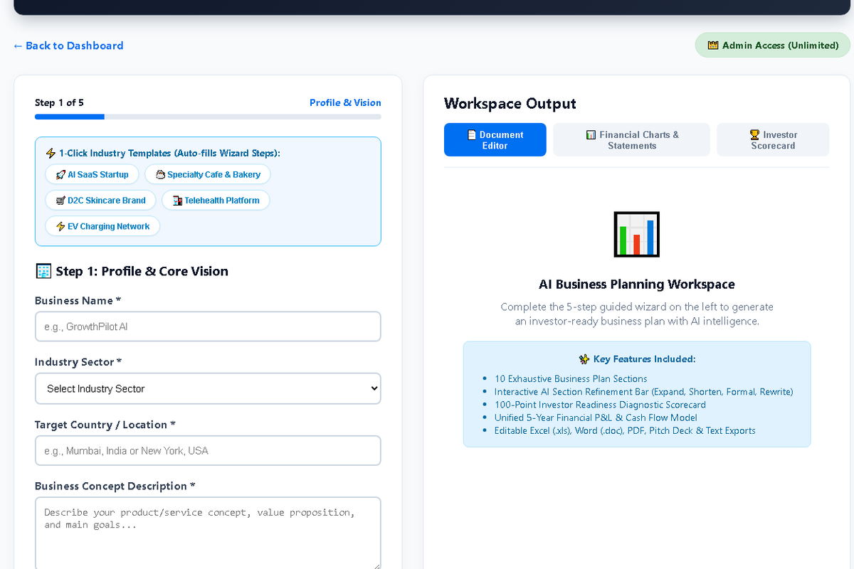 BizplanAI Pro Pricing Guide 2026: Plans, Features & Value Compared - BizPlan AI Pro