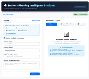 BizplanAI Pro Pricing Guide 2026: Plans, Features & Value Compared - BizPlan AI Pro
